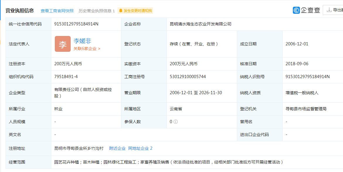 昆明清水海生态农业开发有限公司 