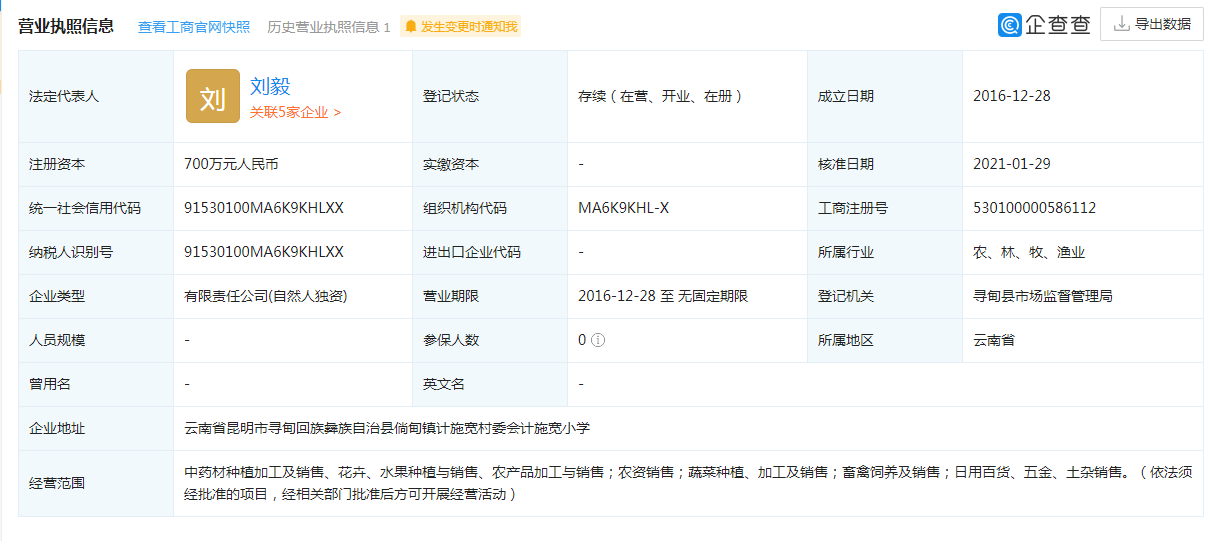 昆明毅宽种养殖有限公司